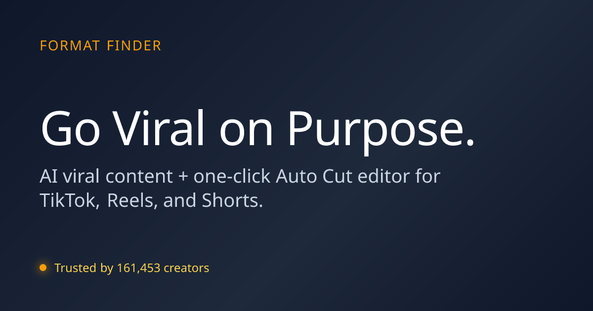 Format Finder - AI-Powered Viral Content Strategy for Creators